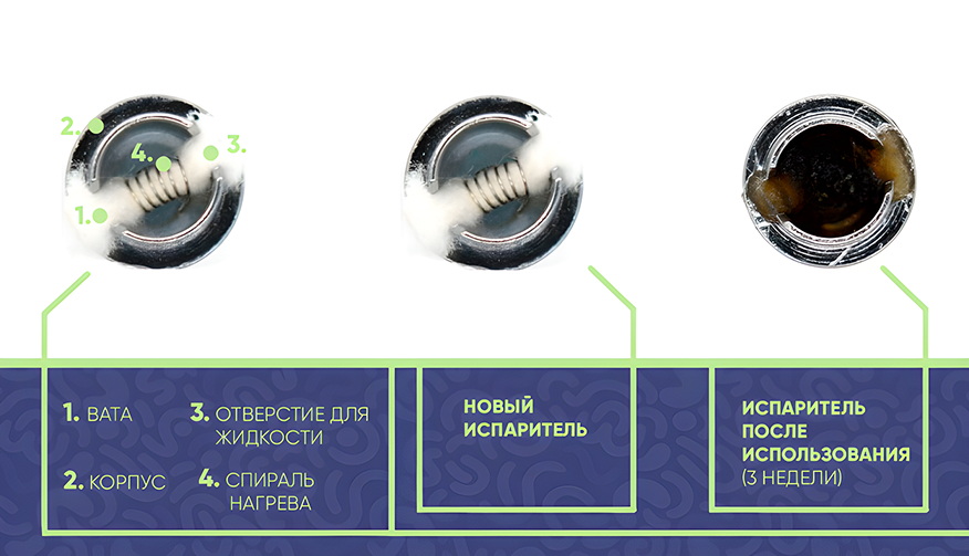 Почему