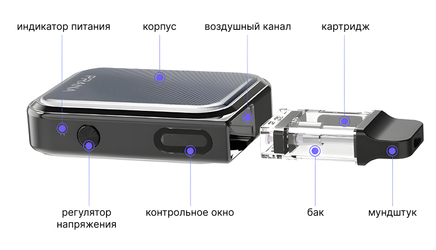 Почему
